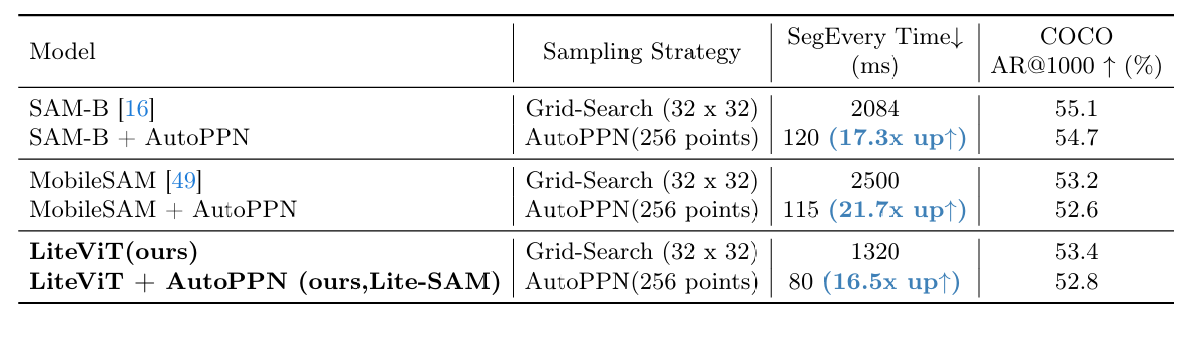 fig4