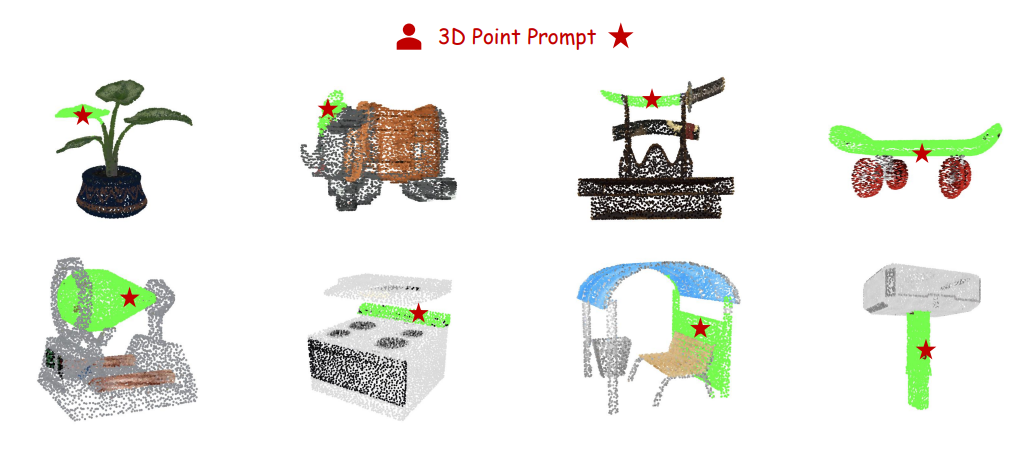 3D点提示
