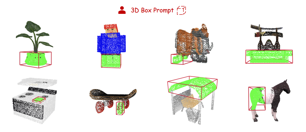 3D框提示
