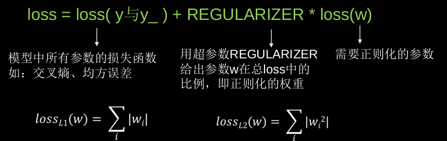 正则化