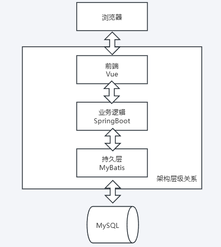 image-20250910110532482